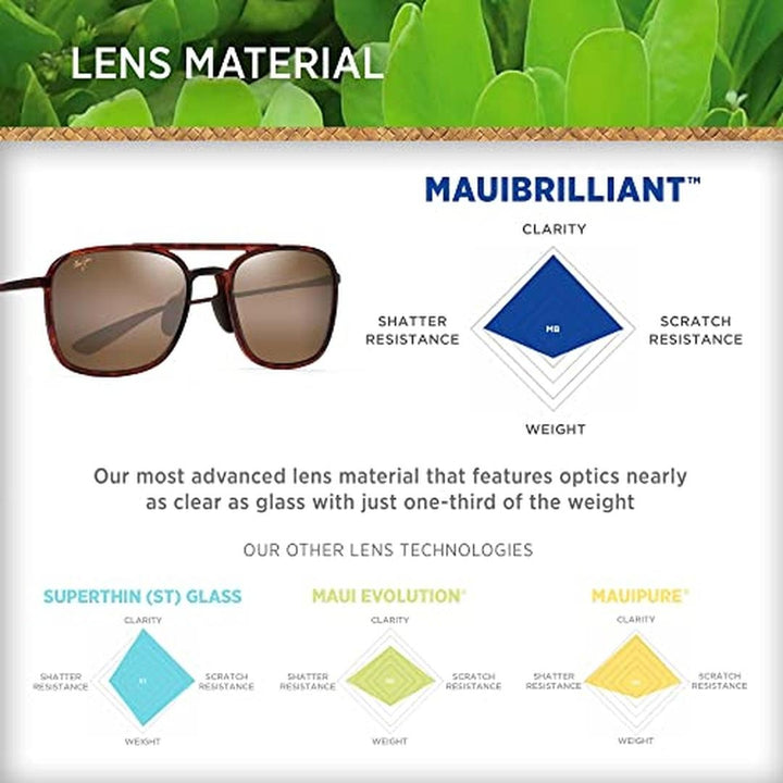 Maui Jim KEOKEA MJ447 Sunglasses 10 - Tortoise - Hcl Bronze Unisex Square